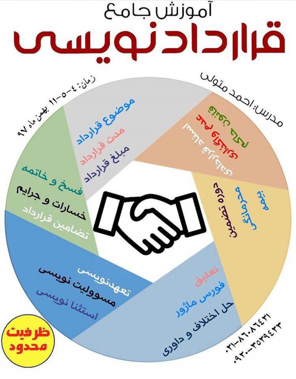 آموزش جامع قراردادنویسی-کانون قراردادنویسان ایران